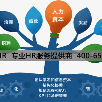 人力资源系统